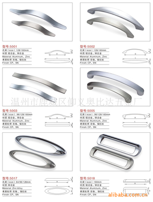 鋅合金櫥柜拉手5003 溫州市鹿城區(qū)仰義奧比達五金廠的優(yōu)質(zhì)選擇